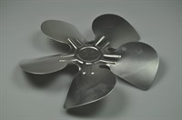 Blade for cooling fan, Universal industrial fridge & freezer