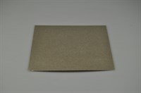 Waveguide Cover, Universal microwave - 200 mm x 200 mm
